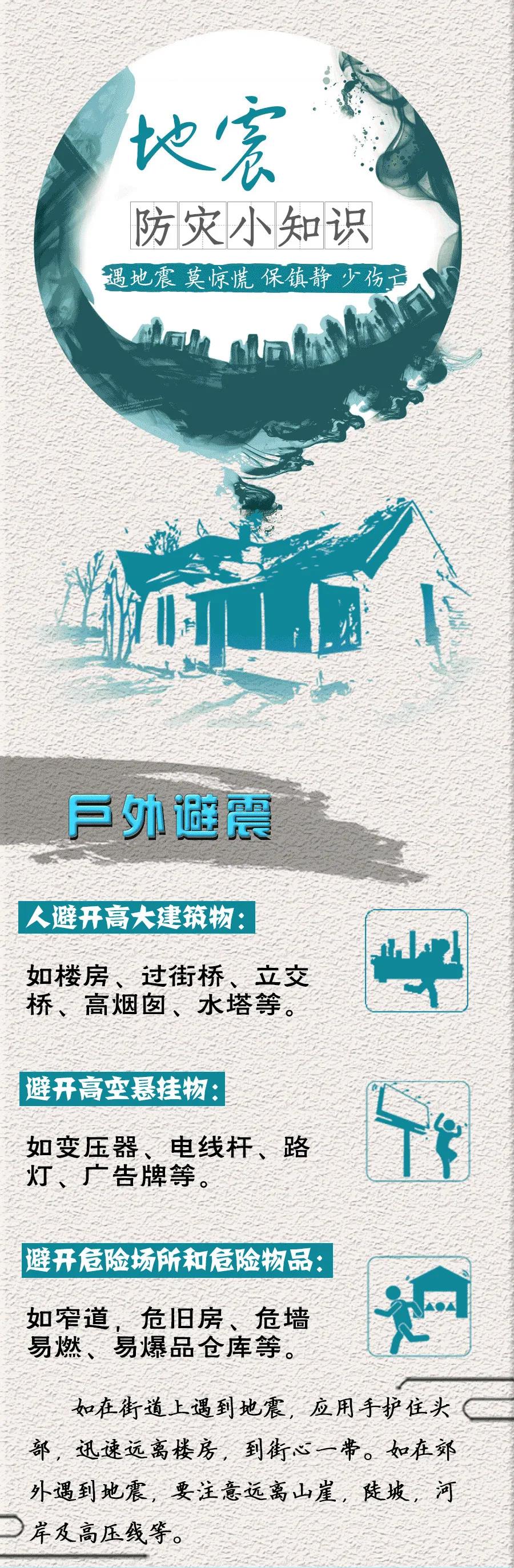 遇到地震應該如何自救？